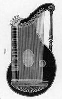 Julius Heinrich Zimmermann: Musikinstrumente; Angebotskatalog Nr. 1, o.J. (um 1908), S. 80